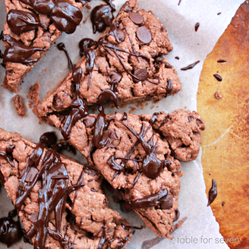 Triple Chocolate Scones #chocolate #scones #breakfast #brunch #chocolatechips #tableforsevenblog @tableforseven 