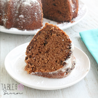Chocolate Pound Cake #poundcake #chocolate #cake #dessert #tableforsevenblog