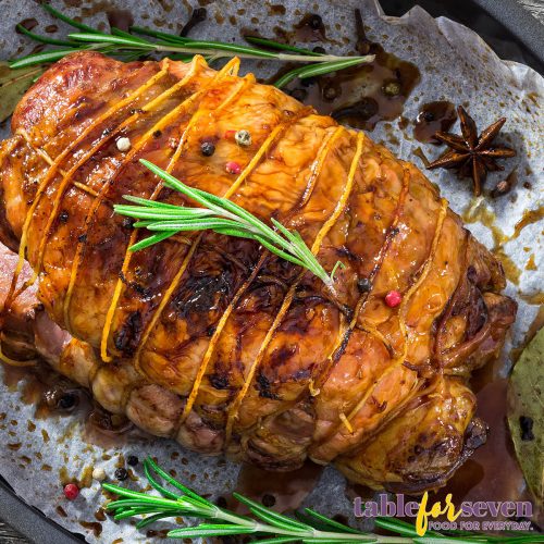 Turkey London Broil Recipe Table for Seven