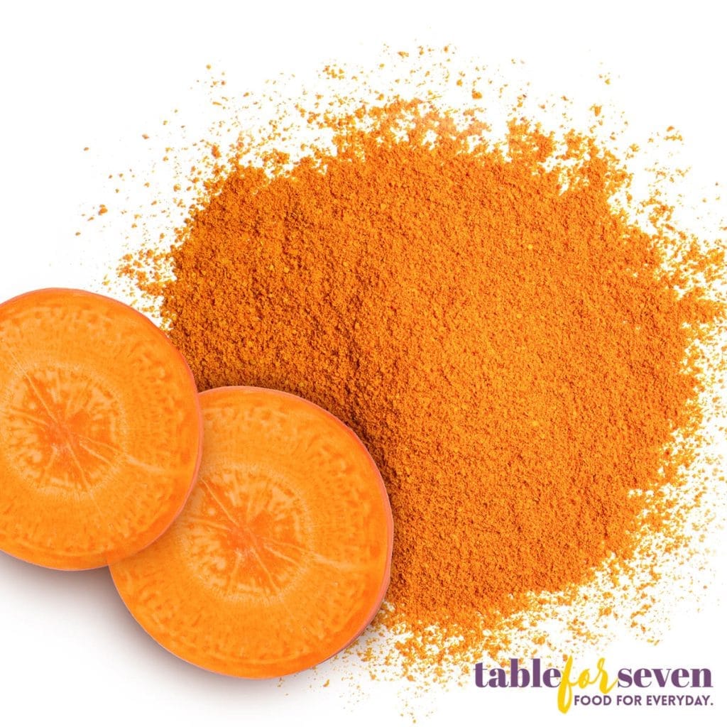 7 Best Aji Amarillo Paste Substitutes Table for Seven